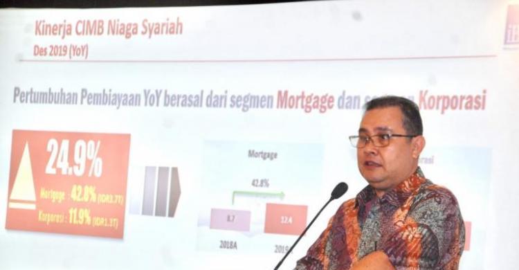 Pembiayaan Dan Pendapatan Naik Cimb Niaga Syariah Raup Laba Rp T