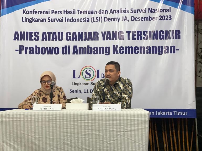 Lsi Denny Ja Prabowo Di Ambang Kemenangan Anies Atau Ganjar Yang