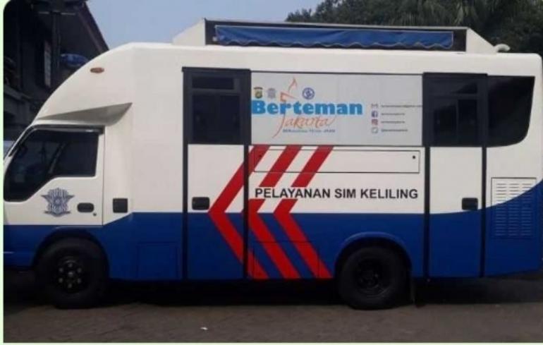 Sim Keliling Tangerang Kota Kamis September Cek Di Sini Lokasinya