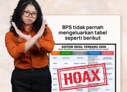 6 Anggapan Keliru Tentang Desil, Jangan Sampai Salah Kaprah