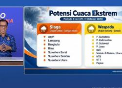 Bibit Siklon Muncul, Waspada Cuaca Ekstrem di 7 Provinsi Ini