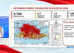Gempa Susulan Berkurang, Status Darurat Bencana NTT Diperpanjang
