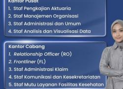 Magang Di BPJS Kesehatan Dapat Uang Saku Setara UMK, Ini Link Dan Cara Daftarnya