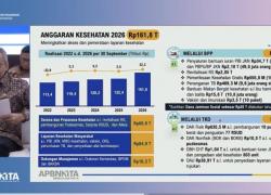 Menkeu: Suntikan Tambahan Rp 20 Triliun Untuk BPJS Kesehatan Segera Cair