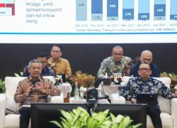 Pendapatan Tumbuh 25%, TKD 715 T, APBN Sehat Walafiat