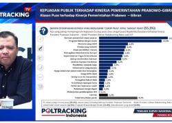 Survei Kepuasan Pemerintah: Bansos Dan MBG Jadi Juru Selamat
