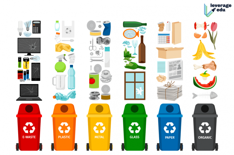 cara pemilahan sampah berdasarkan material pembentuknya