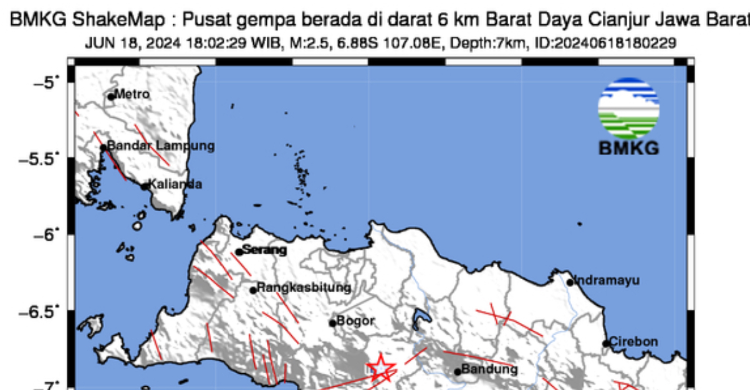 BMKG: Gempa Tektonik M2,5 Sukabumi Dipicu Aktivitas Sesar Cugenang