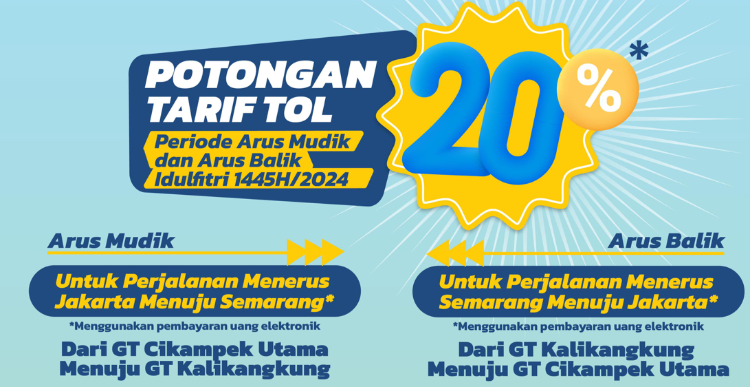 Berlaku Hari Ini, Diskon Tarif Tol Jasa Marga 20 Persen Rute Jakarta ...