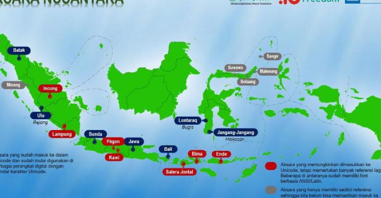 Kominfo Fasilitasi Aksara Nusantara Di Perangkat Seluler