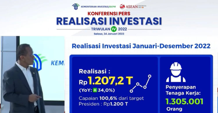 Lampaui Target, Realisasi Investasi 2022 Tembus Rp 1.207,2 T