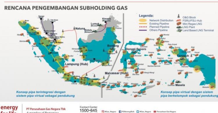 Membangun Indonesia Dengan Sumber Energi Dalam Negeri