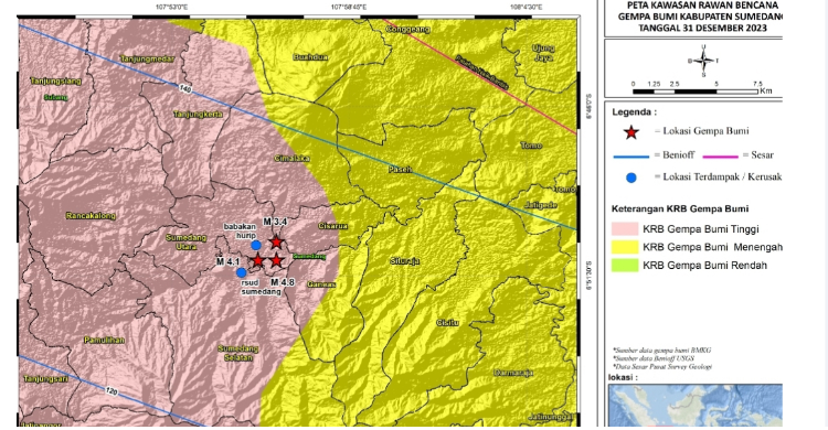 Rentetan Gempa Guncang Wilayah Sumedang, Begini Analisis Geologinya