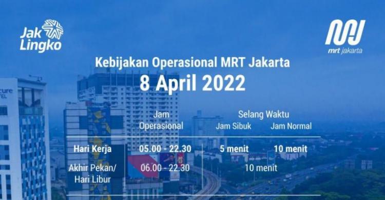 Jadwal Operasional MRT Jakarta