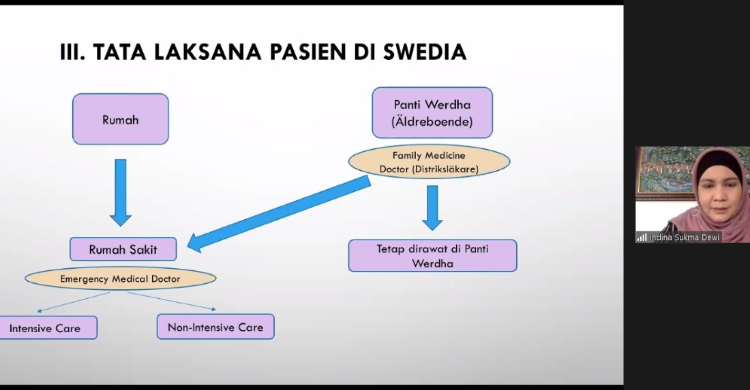 KBRI Stockholm Gelar Diskusi Tata Laksana Pasien Covid19