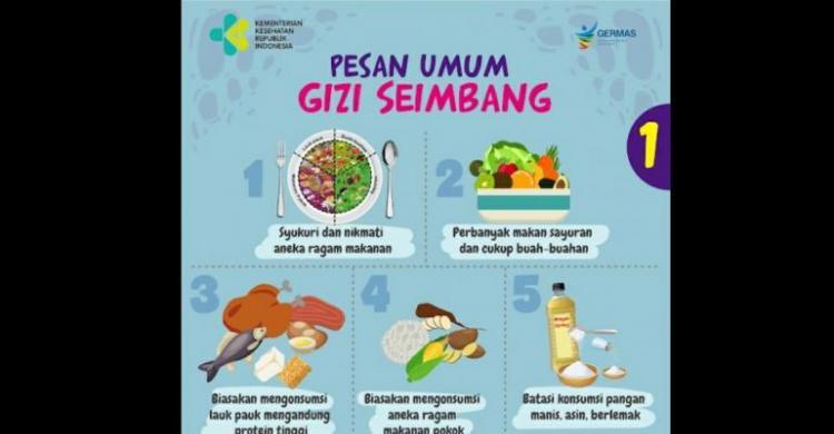 Konsumsi Gizi Seimbang Bisa Tangkal Dampak Buruk Virus Saat Pandemi
