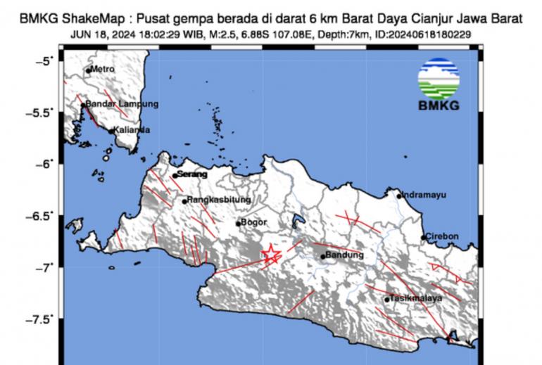 BMKG: Gempa Tektonik M2,5 Sukabumi Dipicu Aktivitas Sesar Cugenang