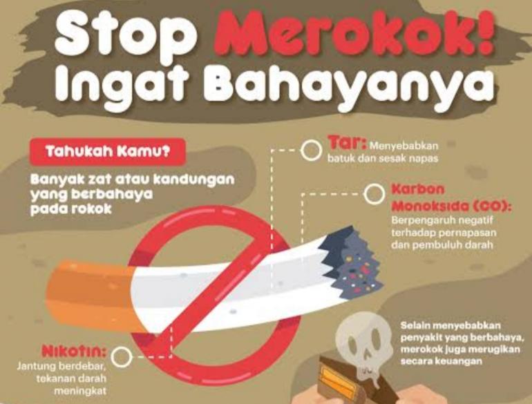 Di Inggris Jumlah Perokok Turun Di Indonesia Masih Banyak Belum Paham Perbedaan Nikotin Dengan Tar