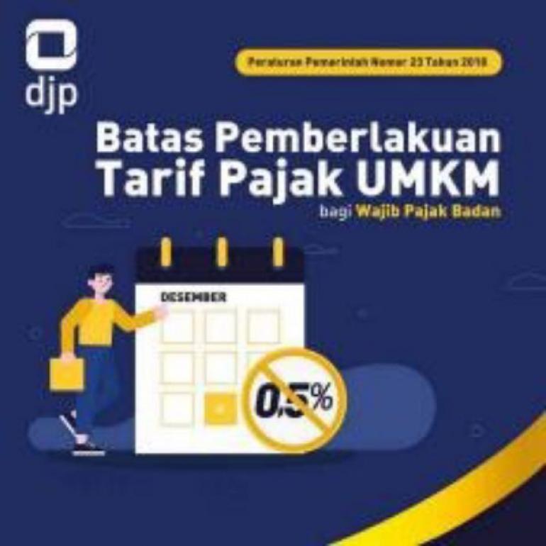 Kapan Berakhir Tarif 0,5 Persen Bagi UMKM Berpenghasilan Rp4,8 Miliar ...