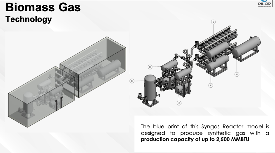 Implementasi Biomass Air to Methane sebagai Energi Terbarukan untuk Industri Skala Besar