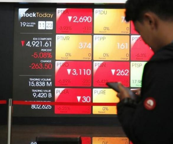 IHSG Memerah Lagi! Dibuka Merosot Ke 5.066 Pagi Ini