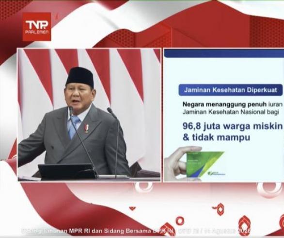 Prabowo: Negara Tanggung Penuh Iuran JKN 96,8 Juta Warga Miskin & Tidak Mampu