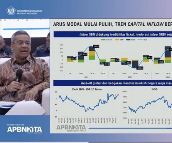 Suahasil: Arus Modal Masuk Indonesia Pulih, Inflow Tembus Rp141,6 Triliun