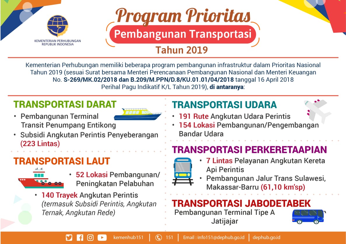 Langkah Strategis Sektor Transportasi 2019