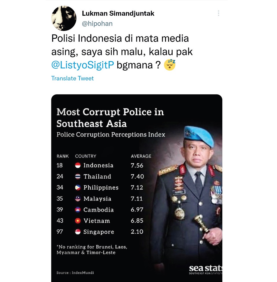 kasus korupsi